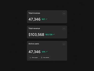 Dashboard card components block cards components cta dark mode dashboard data data visualization design exploration figma graph menu modals numbers positive product design saas ui up ux