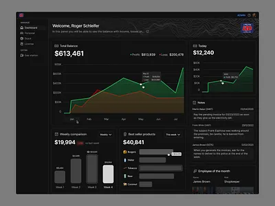 Analytics Dashboard · Koala UI analytics charts dark dark mode dashboard design system graphs koala koala ui ui ui design ui kit ux ux design uxui