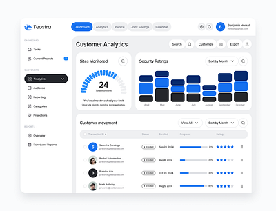 Web Security dashboard black blue dashboard design ui ux web