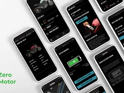Zero Motorcycle personas prototype user story wireframes