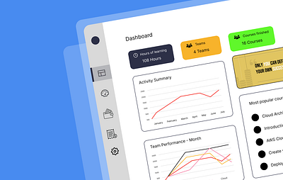 Analytics Dashboard analytics dashboard design ui ux web design