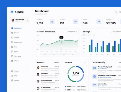 Acadex – University Management Admin Dashboard academic dashboard academic management admin panel campus dashboard dashboard design education addmin education admin education tools edutech figma design figma template school dasshboard student management ui inspiration ui trends uishowcase uiux design university management universitydashboard