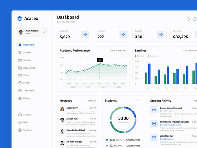 Acadex – University Management Admin Dashboard academic dashboard academic management admin panel campus dashboard dashboard design education addmin education admin education tools edutech figma design figma template school dasshboard student management ui inspiration ui trends uishowcase uiux design university management universitydashboard