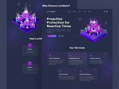 LockByte – Cyber Security Landing Page cyber protection cyber security cyber security design data security digital security figma landing page figma template landing page design online safety responsive design security solutions ui design ui inspirations ui showcase ui trends ux design webdesign website template