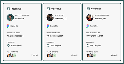 Project Management Widgets design dribbble figma product design ui uxui widgets