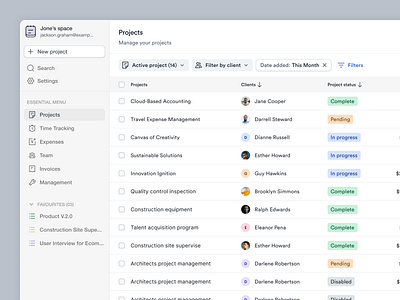 Project management Sass - Project page b2b clean design crm dashboard minimal product design project management tool project managent saas project page project planning saas webapp task management ui uiux design user interface design ux design