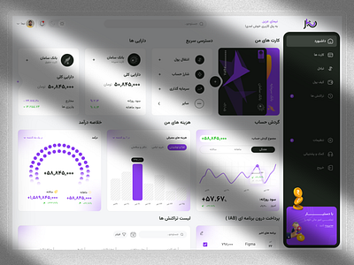 Online bank ° dashboard bank dashboard graphic design motion graphics ui ux