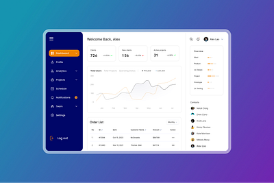 Project Insight Dashboard UI Design app design dashboard desktop dashboard light mode minimal dashboard modern dashboard progress dashboard project project control project dashboard sidebar dashboard ui design ux design