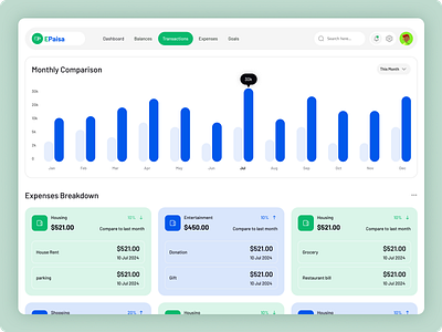 Finance dashboard banking business crm dashboard finance finance dashboard finance services financial fintech investment management platform saas uiux wallet web design website