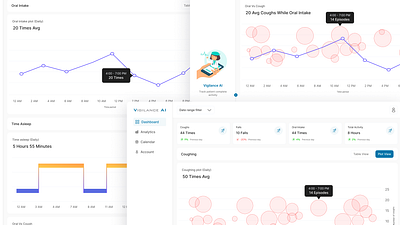 Patient Health Monitoring Dashboard dashboarddesign datadrivendesign datavisualization healthcaredesign healthcareinnovation healthtech medicalresearch patientcare uxdesign