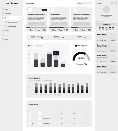 Wireframe Dashboard branding creative dashboard design dribble skillbrain statistics uidesign uxdesign wireframe