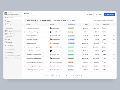 Project management Sass - Project page b2b clean crm dashboard design minimal product design project management saas webapp task management ui user interface design uxui design