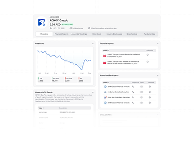 Securities Overview Page Design adnoc arab arabic broker dashboard design dubai exchange financial security stock stocks ui ux web