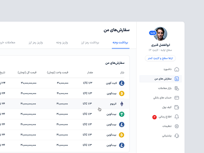 Mobexi Dashboard / 2020 ai crypto dashboard design desktop finance dashboard finance exchange fintech landing minimal dashboard mobexi mobexi dashboard ui design uidesign