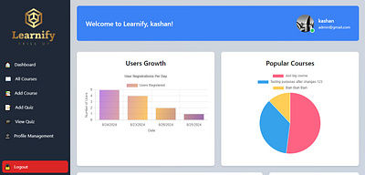 Learning Management System app branding design graphic design illustration lms logo typography ui ux vector