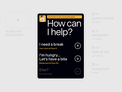 Hotel Elevator: Yoshi Personal Assistant ai assistant device display elevator hotel interior japan lift minimal product design screen smart device space touch ui
