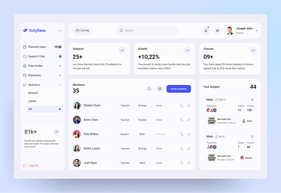 Education Dashboard | Subject Management cleanui dashboarddesign designsystem educationdashboard educationtech interfacedesign modernui schoolmanagement studentmanagement studentportal subjectmanagement ui uidesign uxdesign webapp