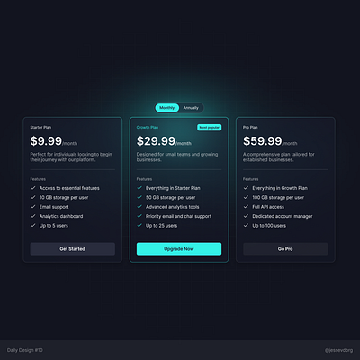 Daily Design 10 | Pricing Section carddesign dailyui figma ui uidesign