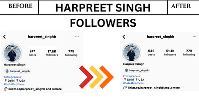 HARPREET SINGH FOLLOWERS animation branding design graphic design icon illustration logo ui ux vector