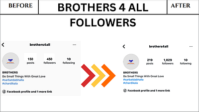 BROTHERS 4 ALL FOLLOWERS SMM WORK animation branding design graphic design icon illustration logo ui ux vector