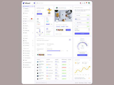 Admin Dashboard appdesign cleandesign dashboardui designsystem flatdesign graphic design interactiondesign minimalui mobileui prototype ui uidesign userexperience userinterface uxdesign webdesign wireframe