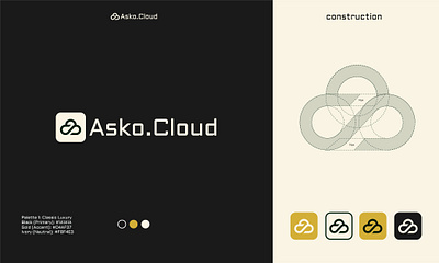 🚀 Excited to Work on the Brand Identity for AskoCloud! ☁️ best logo design brandidentity branding brandmanual businessgrowth clientwork cloud logo cloud logo design cloudservices design digitalmarketing freelancer graphic design illustration logo logo design trends 2022 modern logo design premium logo technology trandy logo