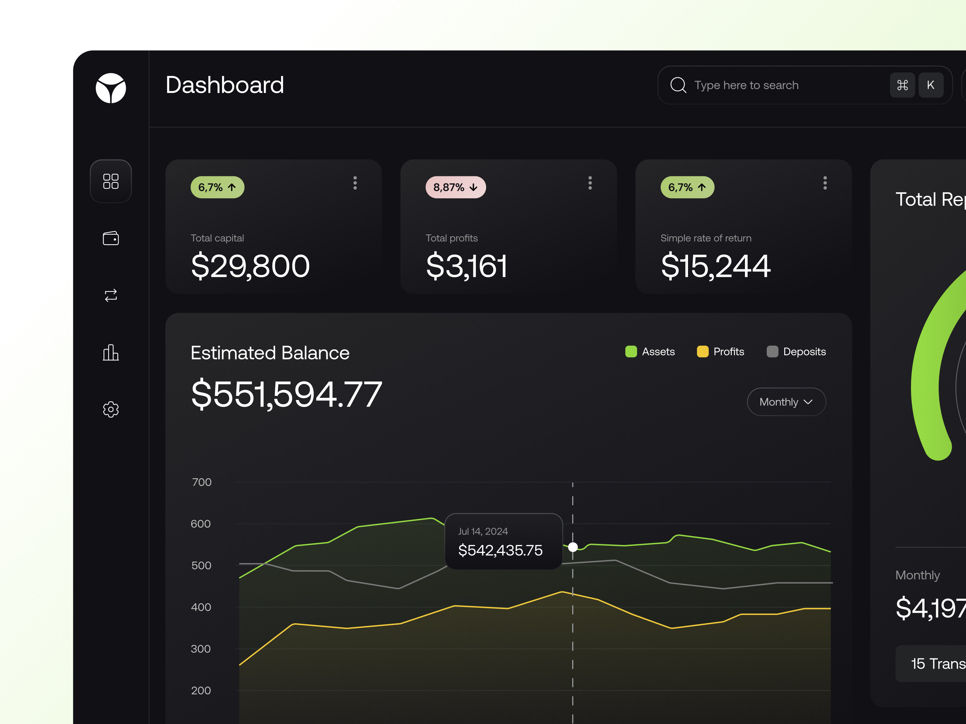 Example of Dashboard Design