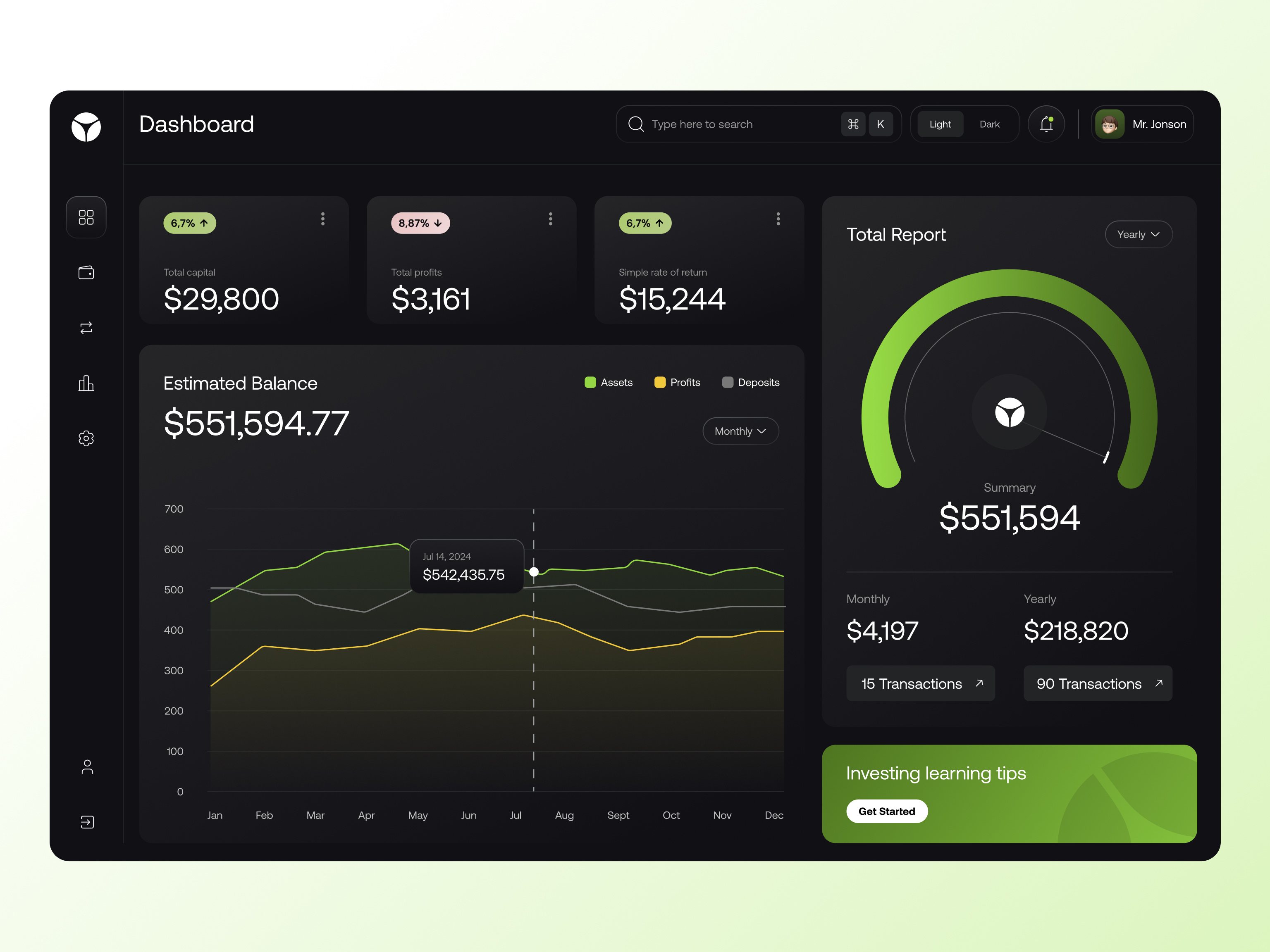 Example of Dashboard Design
