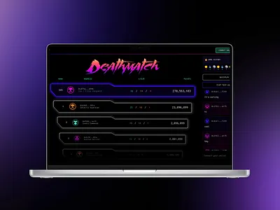 Crypto Gambling Casino Leaderboard Dashboard casino dashboard crypto crypto casino gambling leaderboard game leaderboard leaderboard