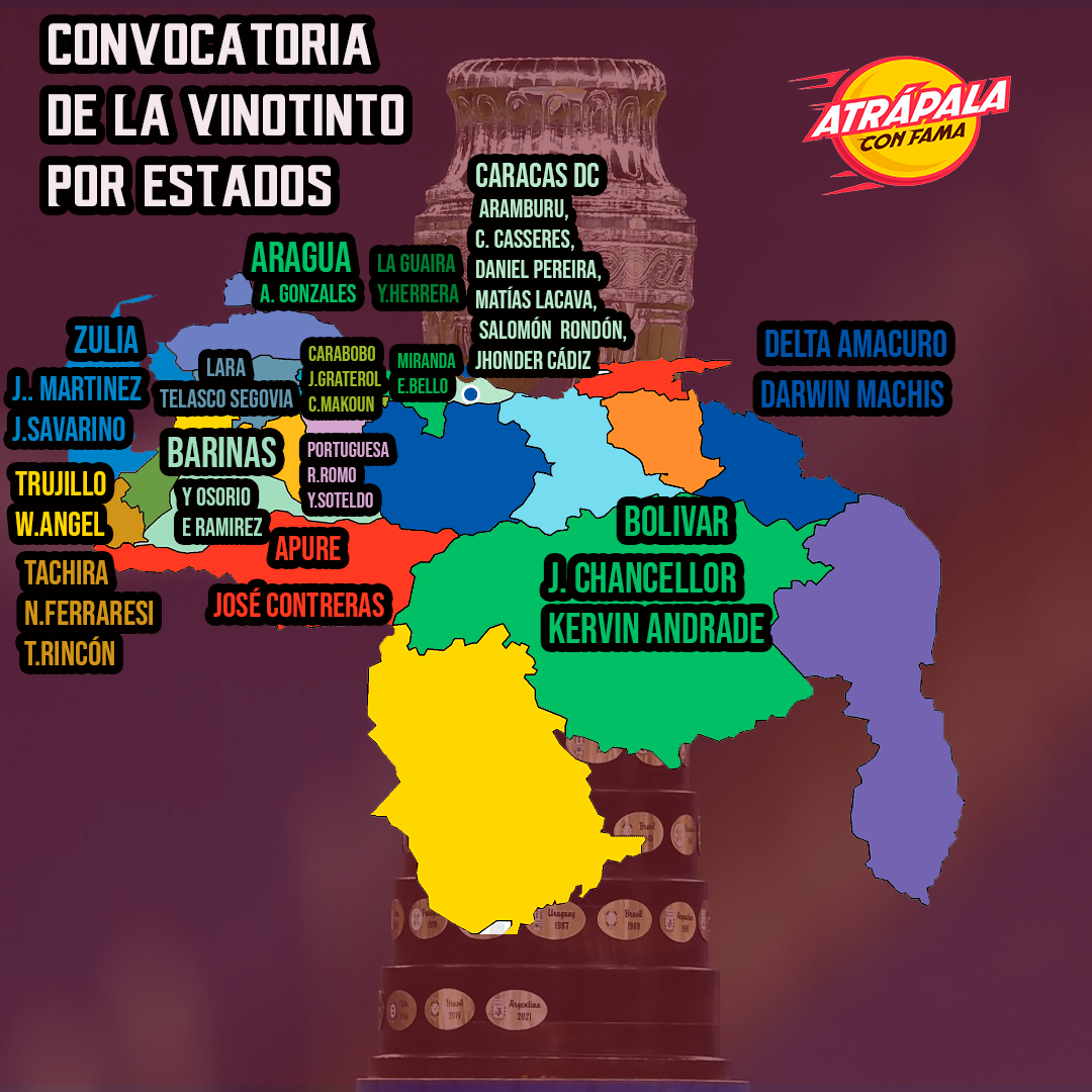 Example of Diseño grafico