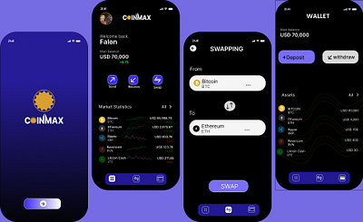 Crypto App Prototype design graphic design mobile design ui ux