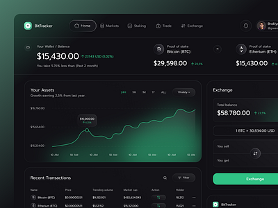 Cryptocurrency Platform Dashboard banking bitcoin chart crypto dark design eth financial fintech investment modern platform product trade trading ui ux wallet web app website