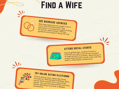 Top ways to find wife design graphic infographics