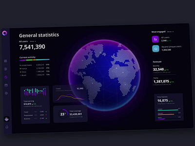 Orion UI kit – design system for Figma 3d animation branding chart dashboard dataviz design desktop graphic design illustration infographic logo motion graphics statistic template ui