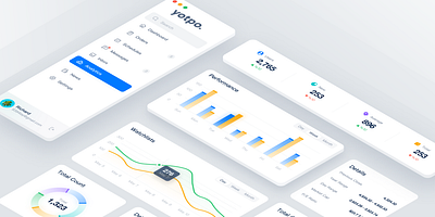 Analytics Dashboard UI admin analytics app design dashboard graphs management menu minimal saas product trending ui design ux research web application web design