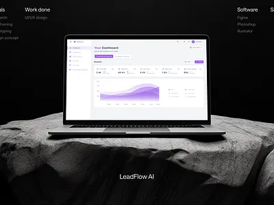 UI/UX | AI-powered SaaS artificial intelligence charts dashboard data management figma marketplace onboarding photoshop saas user flow ux web app wireframes
