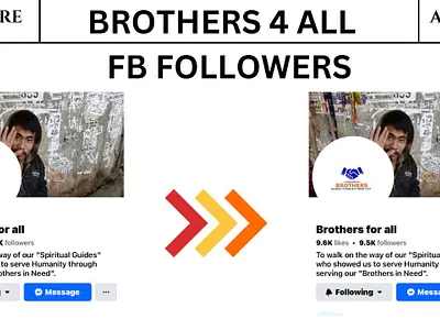 Facebook Followers SMM work animation branding design graphic design icon illustration logo ui ux vector