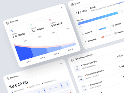 Finance - Component analytics animation b2b bank card clean component dashboard finance fintech market minimalist money motion graphics payment product product design saas startup wallet