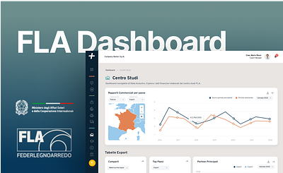 FLA+ | Products Dashboard