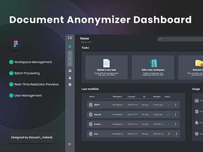 Document Anonymizer Dashboard ai automation dashboard dashboarddesign dataprivacy ui ux