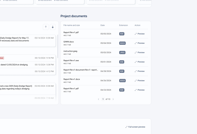 "Project Documents" Module on the Dashboard app application dashboard design documentmanagement graphic design product design productivity projectmanagement ui ux