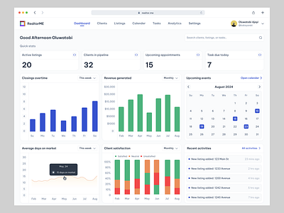 A dashboard design for RealtorME branding charts dashboard graphic design product design real estate realtor ui ux