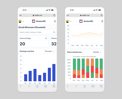 RealtorME a real estate dashboard branding charts dashboard logo mobile app mobile responsiveness ui