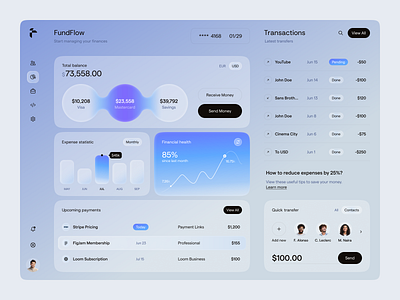 Dashboard for a Finance SaaS ✦ FundFlow design interface product service startup ui ux web website