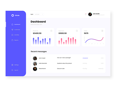 Dashboard admin dashboard blue ui design dashboard dashboard interface dashboard ui ui design user dashboard web application