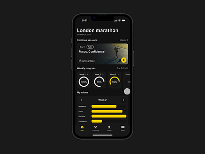 Dashboard - Health & Fitness App For Athletes - Mindset Fit app dark dark mode dashboard design figma fitness health ios mobile app plan prototype ui ux video