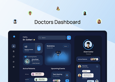 Doctor Dasboard dasboard dashboard design doctor dashboard ui uxui design visual design