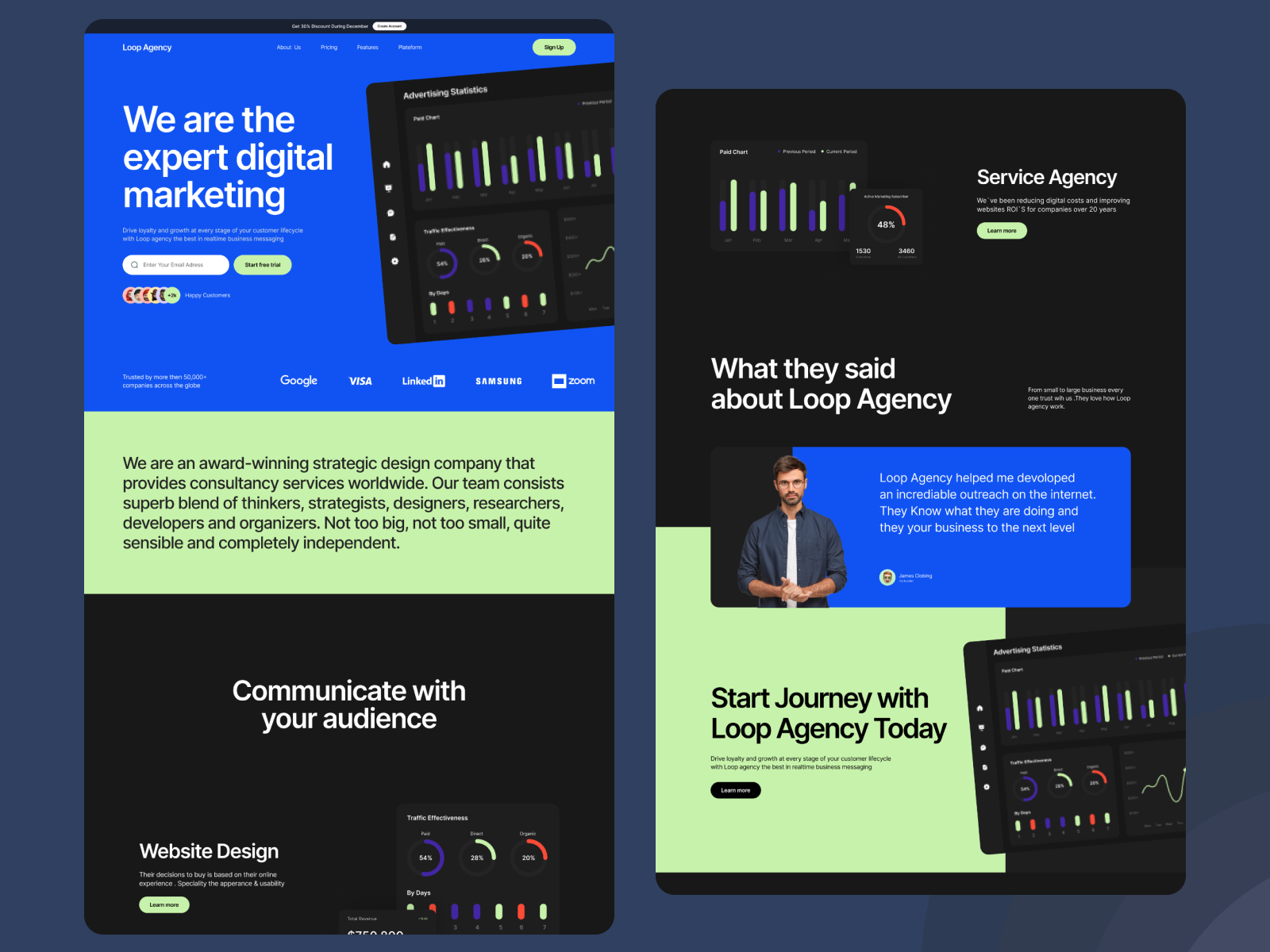 Digital Marketing Website: UI Design by UX.Sameer on Dribbble
