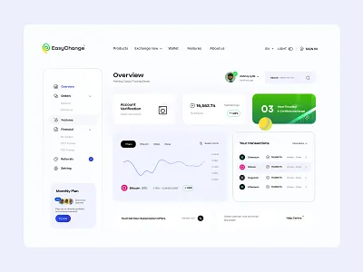 Cryptocurrency | Finance Dashboard admin panel analytics blockchain chart crypto cryptocurrency dashboard finance fintech graph interface management minimalist platform token ui design ui kit user web design widgets