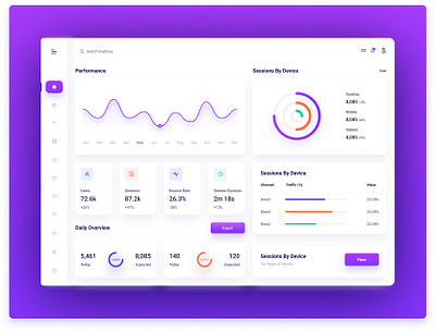 SaaS B2B Dashboard Design app app design b2b dasboard dashboard design design design inspiration figma inspiration portfolio portfolio project project saas saas b2b ui ux ux ui ux ui design web design website